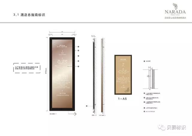 五星級(jí)酒店指南索引標(biāo)識(shí)設(shè)計(jì)