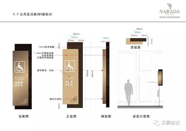 餐飲包廂指引標(biāo)識(shí)設(shè)計(jì)