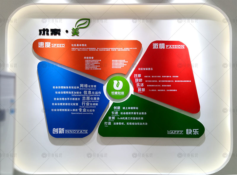 社區(qū)文化標(biāo)識