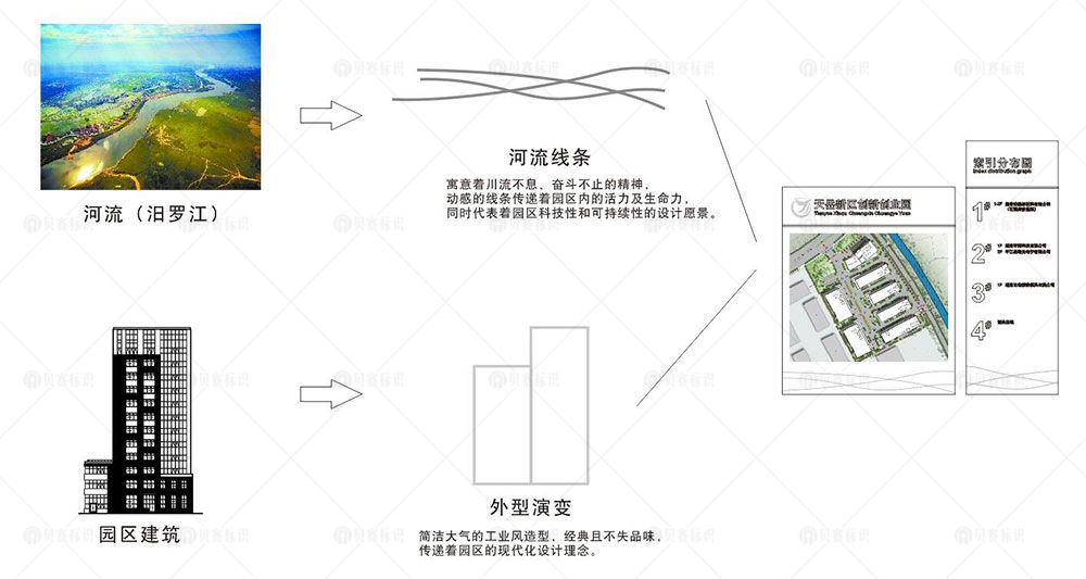 天岳新區(qū)創(chuàng)新創(chuàng)業(yè)園標(biāo)識(shí)設(shè)計(jì)