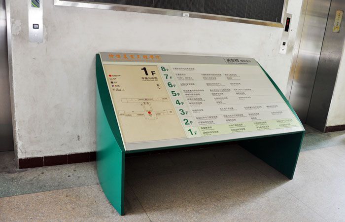 學(xué)校樓層總索引
