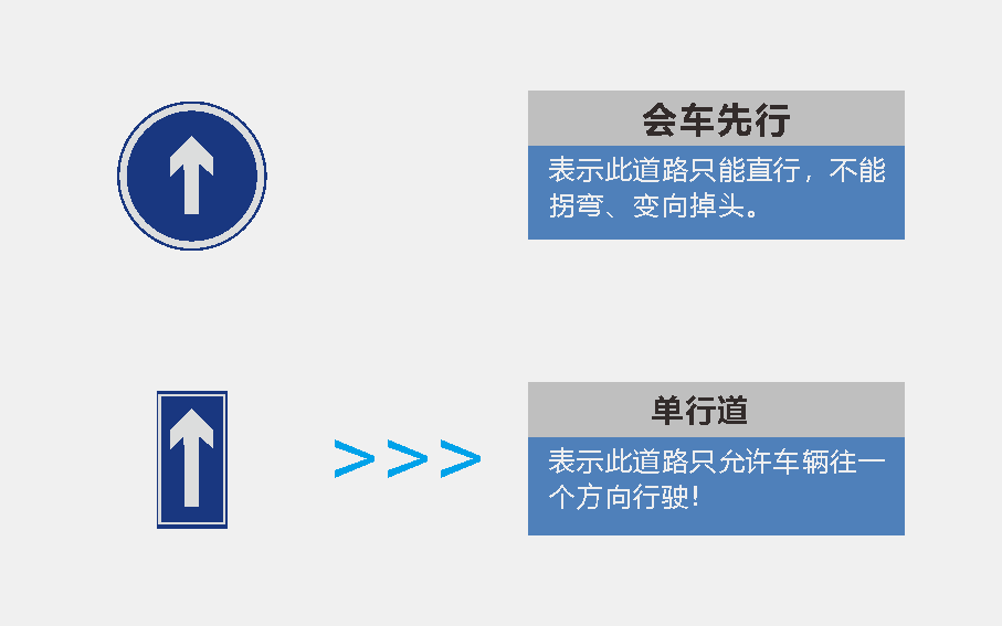 交通標(biāo)識(shí)標(biāo)牌-會(huì)車(chē)