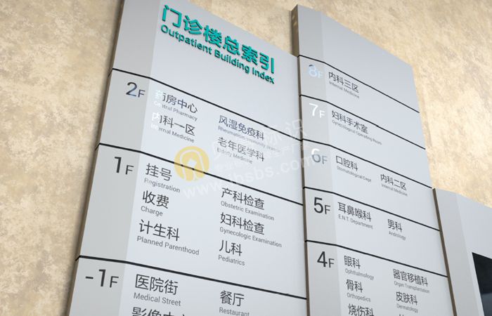 醫(yī)院標識標牌的設(shè)計及分類